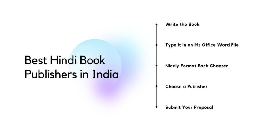 Best Hindi Book Publishers in India